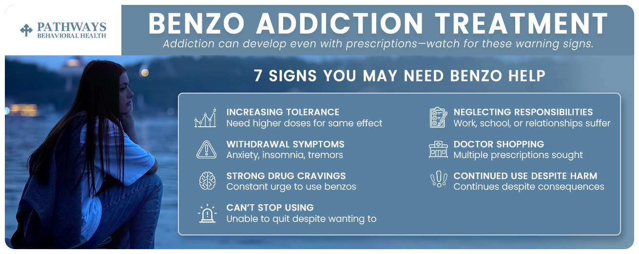 7 Signs You May Need Benzo Addiction Treatment infographic